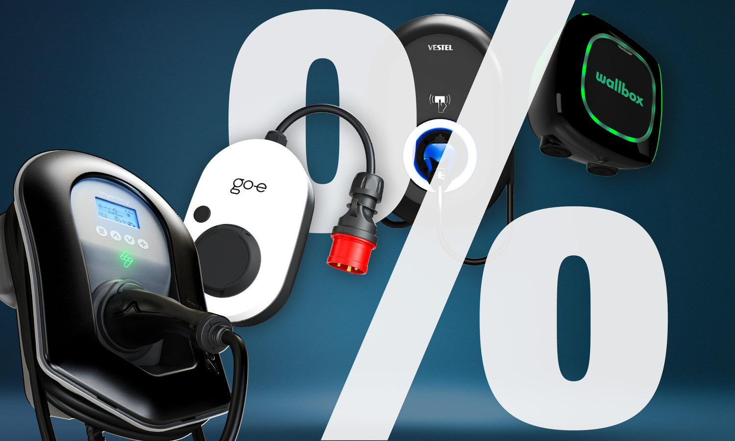 Vor einem dunkelblauen Hintergrund werden fünf verschiedene Ladestationen für Elektrofahrzeuge angezeigt, in der Bildmitte befindet sich ein großes weißes Prozentsymbol (%).