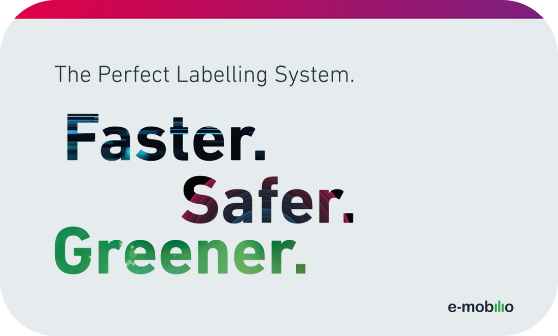 Textgrafik mit dem Schriftzug: Das perfekte Kennzeichnungssystem. Schneller. Sicherer. Umweltfreundlicher. – perfekt für Wallbox- oder Ladestationslösungen. Präsentiert wird die Logopak-Ladekarte vom e-mobilio Shop mit dem e-mobilio Logo unten rechts.