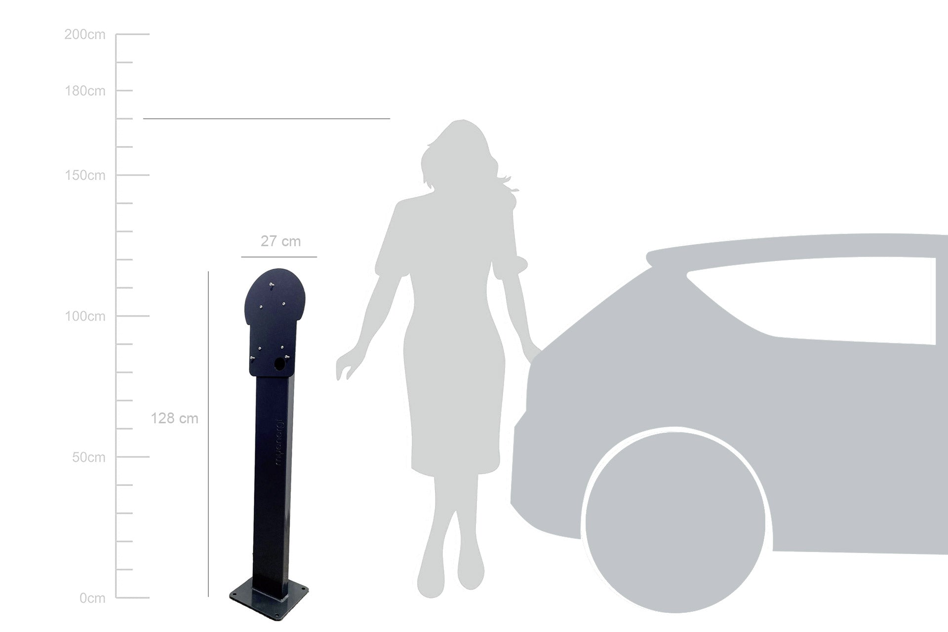Der myenergi Standfuß Zappi, ein schwarzer Metallpfosten von myenergi, ist 128 cm hoch und 27 cm breit und wird zum Höhenvergleich neben einer Frauen- und einer Autosilhouette gezeigt.