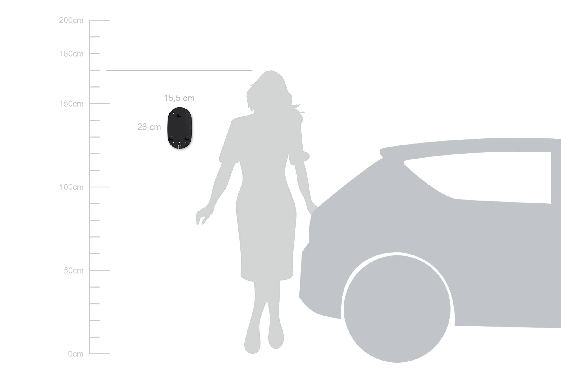 Auf der go-e Charger Ersatz-Wandmontageplatte von go-e mit den Maßen 15,5 cm x 26 cm sind neben einer Größenskala eine Frauensilhouette und ein Teil der Autoumrisse zum Größenvergleich abgebildet.