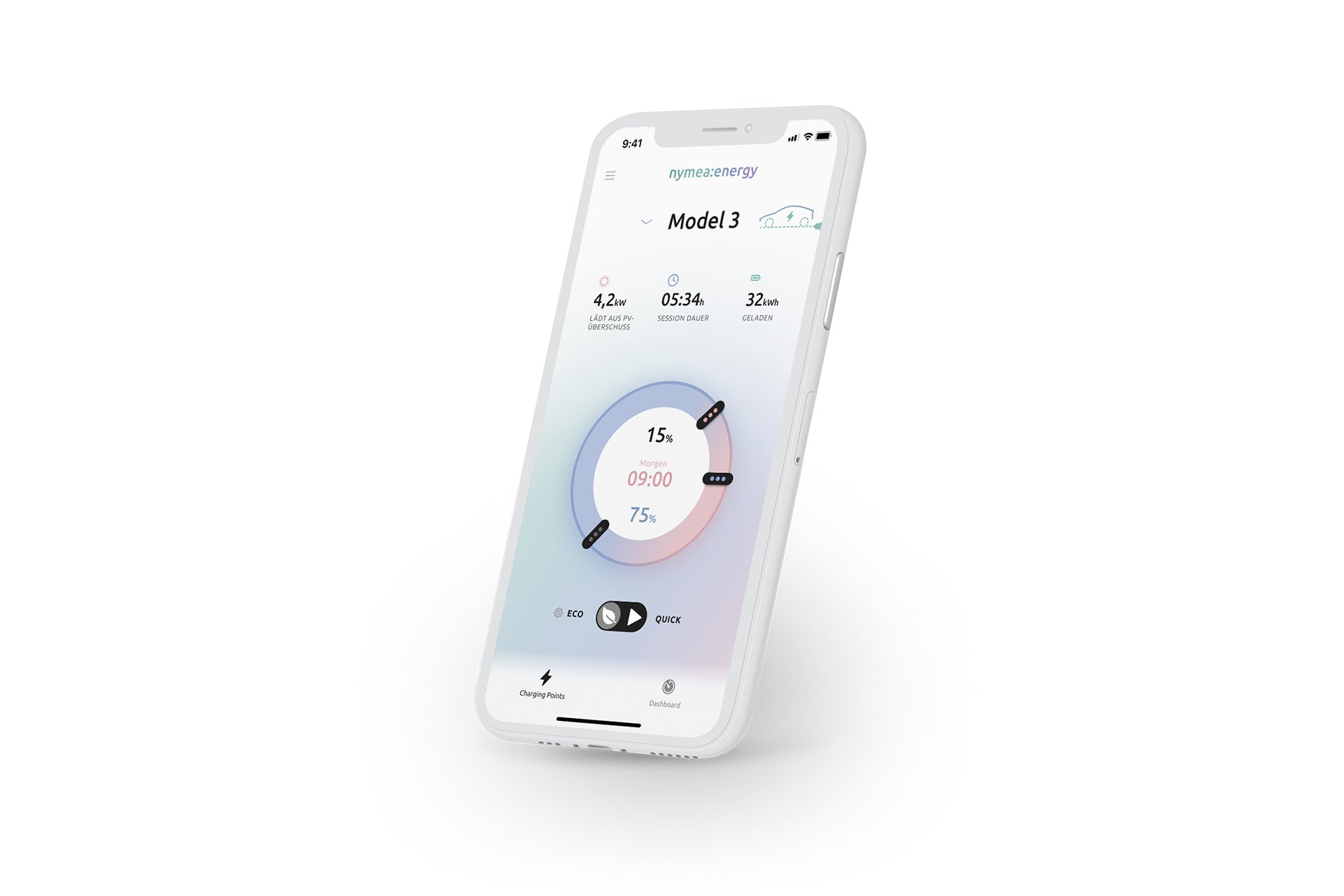 nymea:energy Gateway