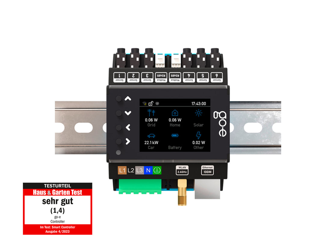 Der schwarze go-e Controller Smart Energy von go-e ist für die Hutschienenmontage vorgesehen. Sein Display zeigt den Energieverbrauch an und unterstützt dynamisches Lastmanagement. In der unteren linken Ecke befindet sich das Gütesiegel „sehr gut (1,4)“.
