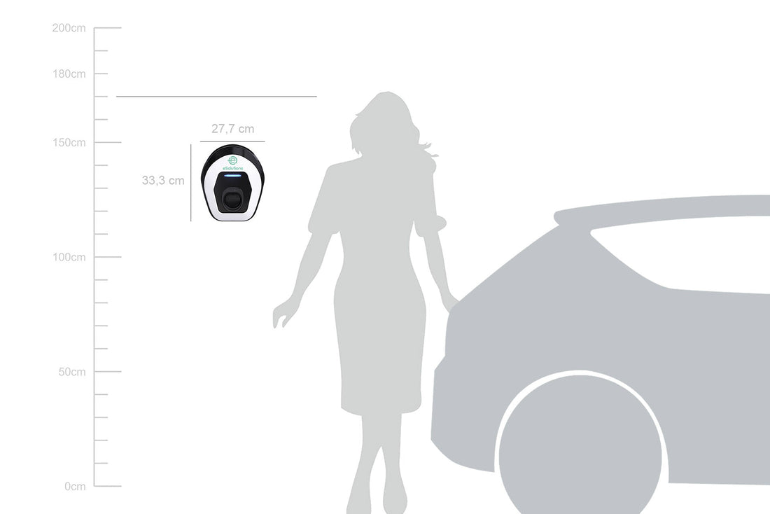 Ein Diagramm zeigt die Silhouette eines Autos und einer Person neben der eProWallbox Move von Free2Move eSolutions mit den Maßen 27,7 cm Breite und 33,3 cm Höhe, mit einer vertikalen Höhenskala im Hintergrund, um die eMobility-Lösungen von Free2Move eSolutions hervorzuheben.